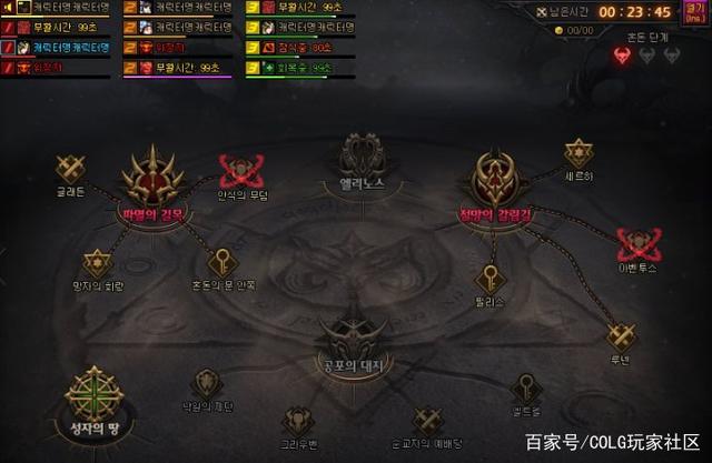 DNF70勇士公益服发布网最新开服时间公布,一起来体验DNF70勇士公益服发布网的乐趣